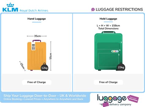 klm airlines luggage weight restrictions.